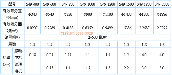 米糠筛选91香蕉视频在线免费优势