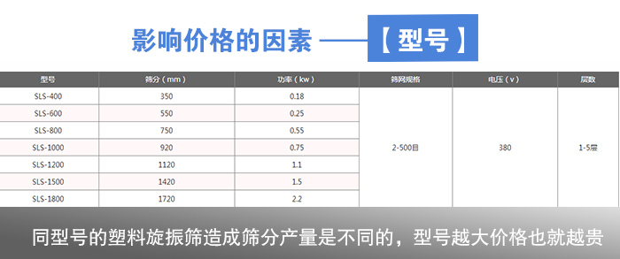 塑料91香蕉是免费网站型号
