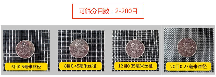 化肥尿素直线91香蕉视频在线免费筛分目数图