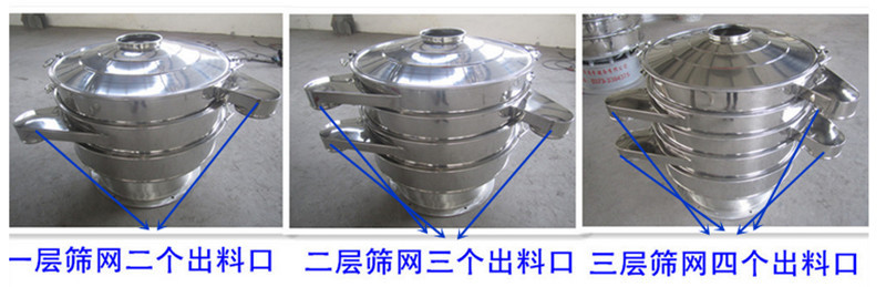 奶粉细粉提取使用不锈钢91香蕉是免费网站