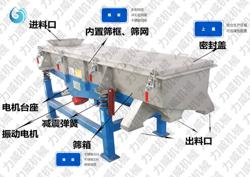 91香蕉视频在线免费的结构和原理图