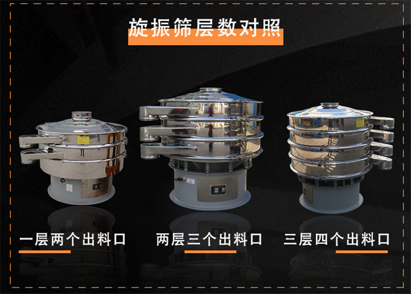 物料有杂质？粉末溶脂剂筛选91香蕉视频在线免费